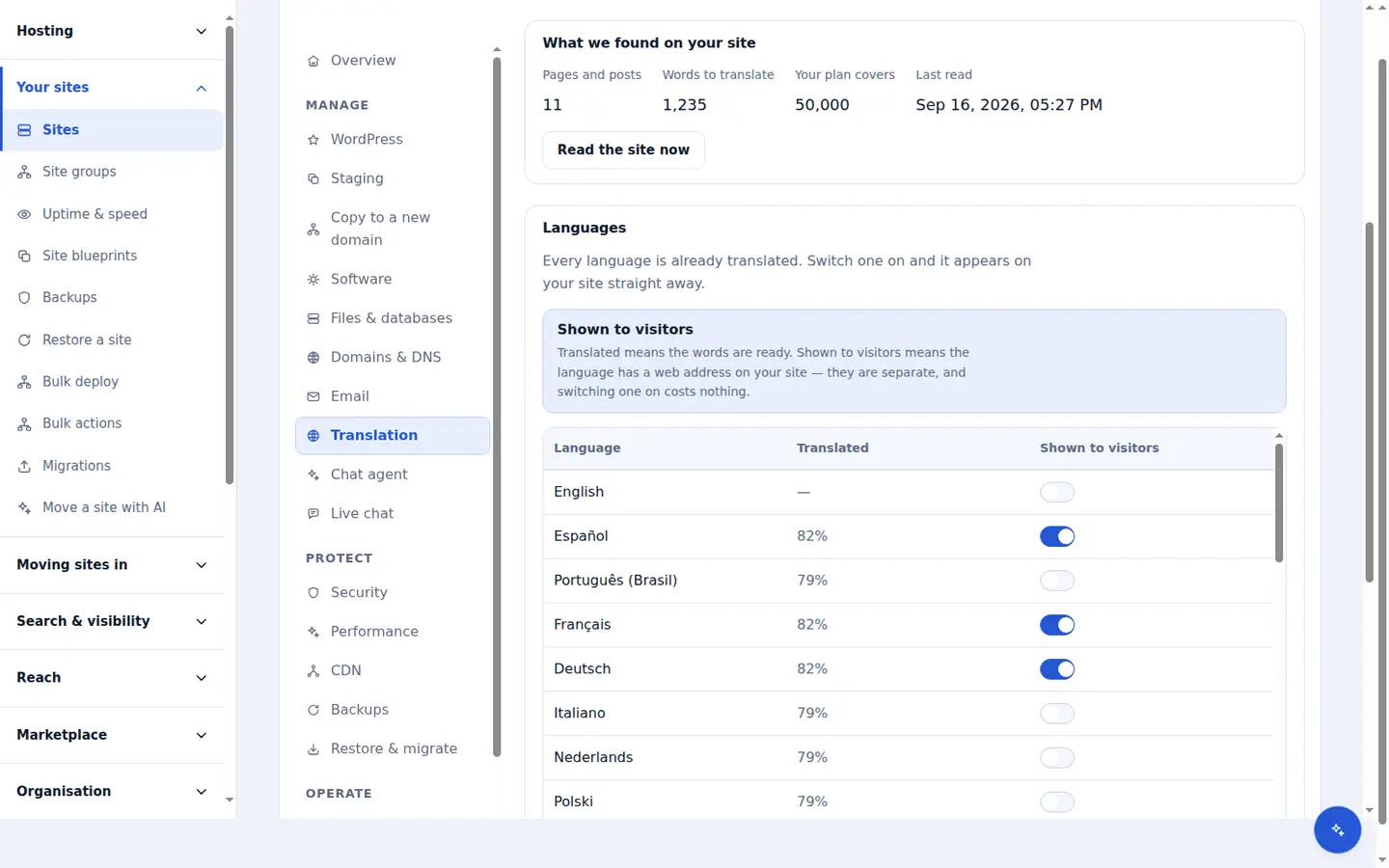 The Translation tab's measurement: the pages and posts read on the site, the words to translate, the allowance the tier covers and when the site was last read.