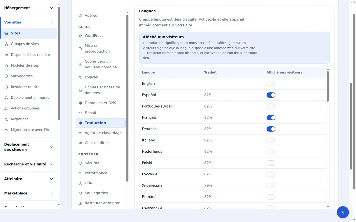 L’onglet Translation dans le tableau de bord Zinn Digital® : un tableau de chaque langue indiquant la proportion du site traduite dans chacune d’elles.