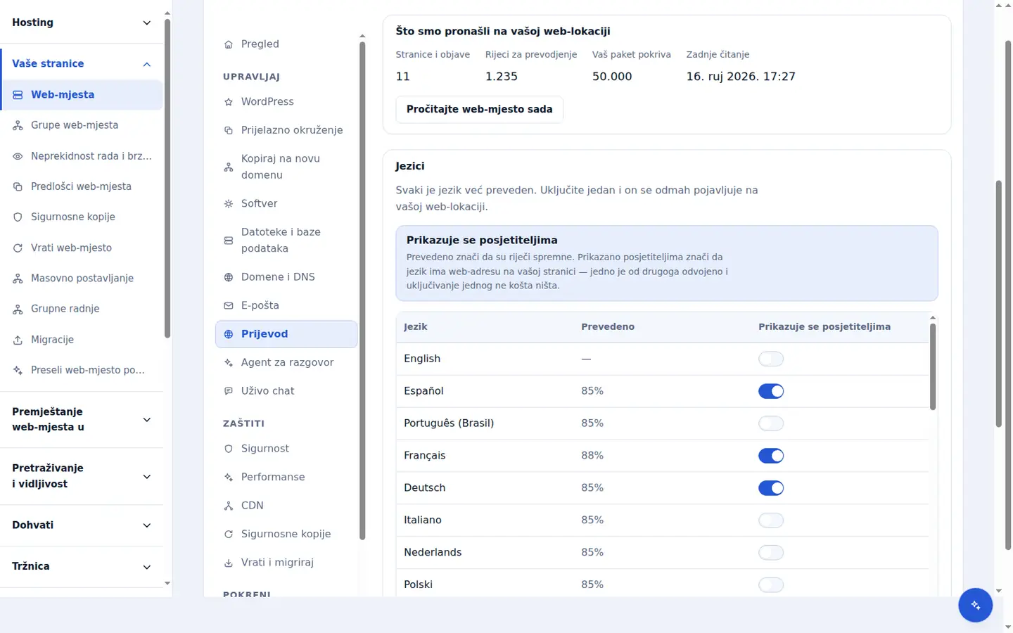 Mjerenje na kartici Prijevod: stranice i objave pročitane na web-mjestu, riječi za prijevod, kvota koju paket pokriva i kada je web-mjesto posljednji put pročitano.