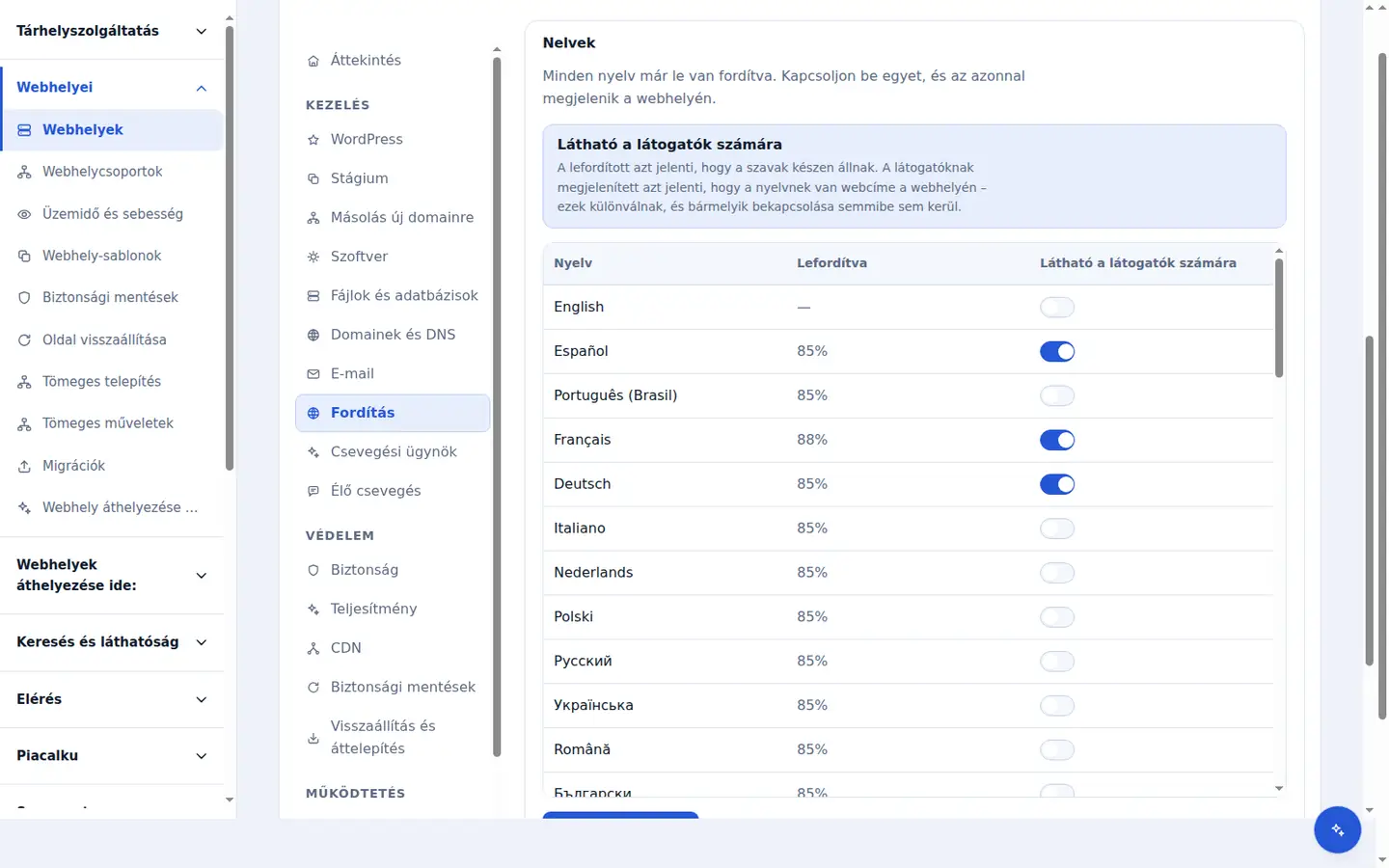 A Translation fül a Zinn Digital® vezérlőpultján: egy táblázat az összes nyelvről, feltüntetve, hogy az oldal mekkora része van lefordítva az adott nyelvre.