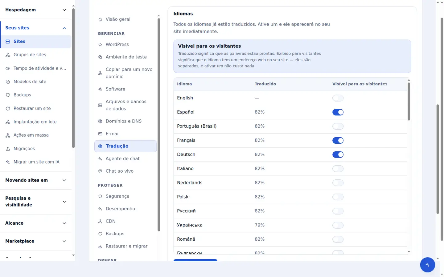 A aba Translation no painel do Zinn Digital®: uma tabela de cada idioma com quanto do site está traduzido para cada um.