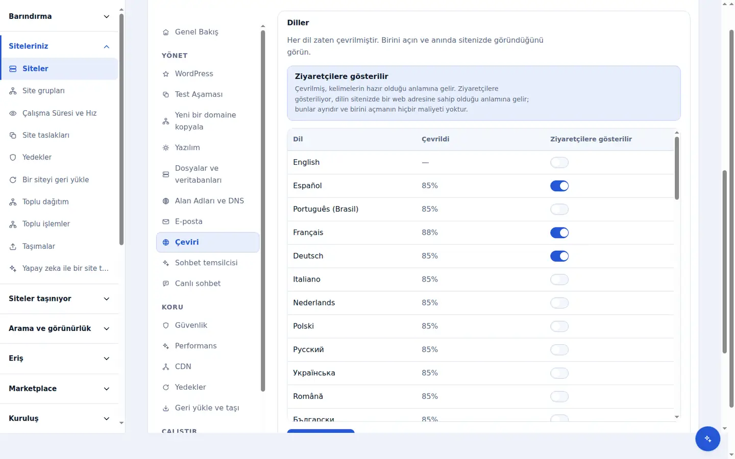 Zinn Digital® kontrol panelindeki Translation sekmesi: sitenin her bir dile ne kadarının çevrildiğini gösteren tüm dillerin bir tablosu.